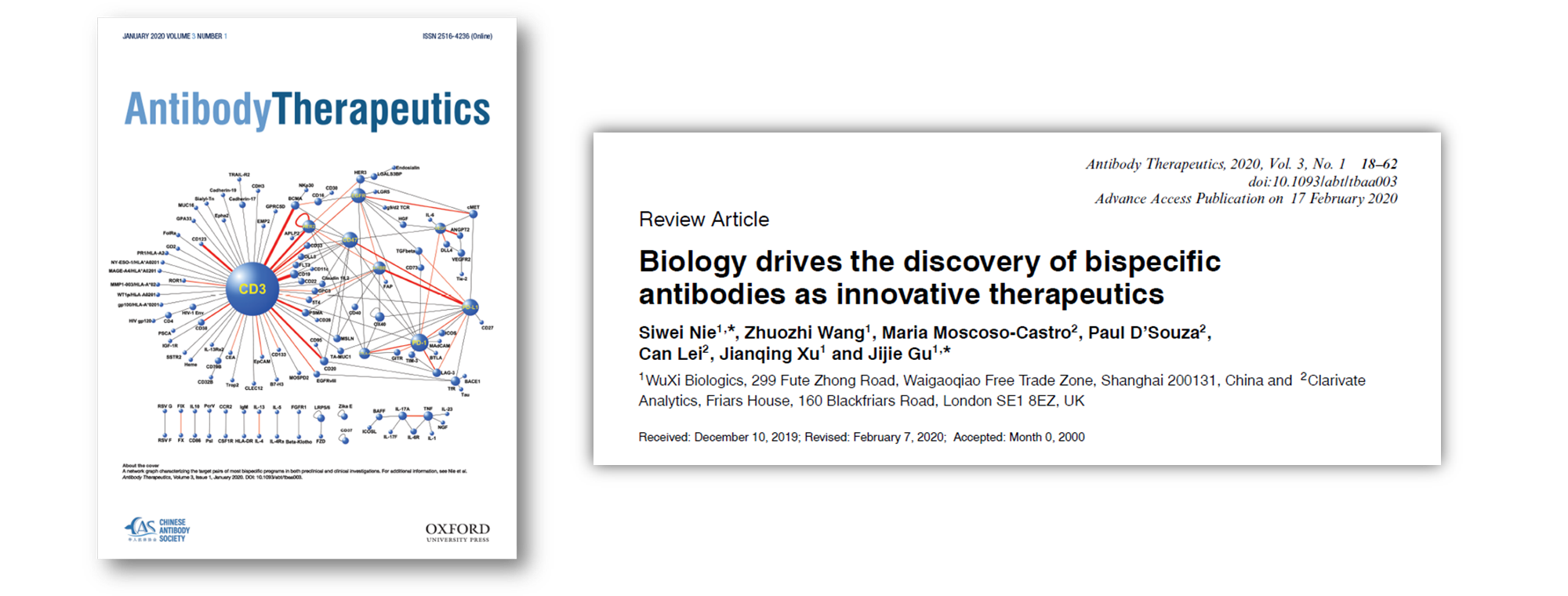 Antibody Therapeutics Wuxi