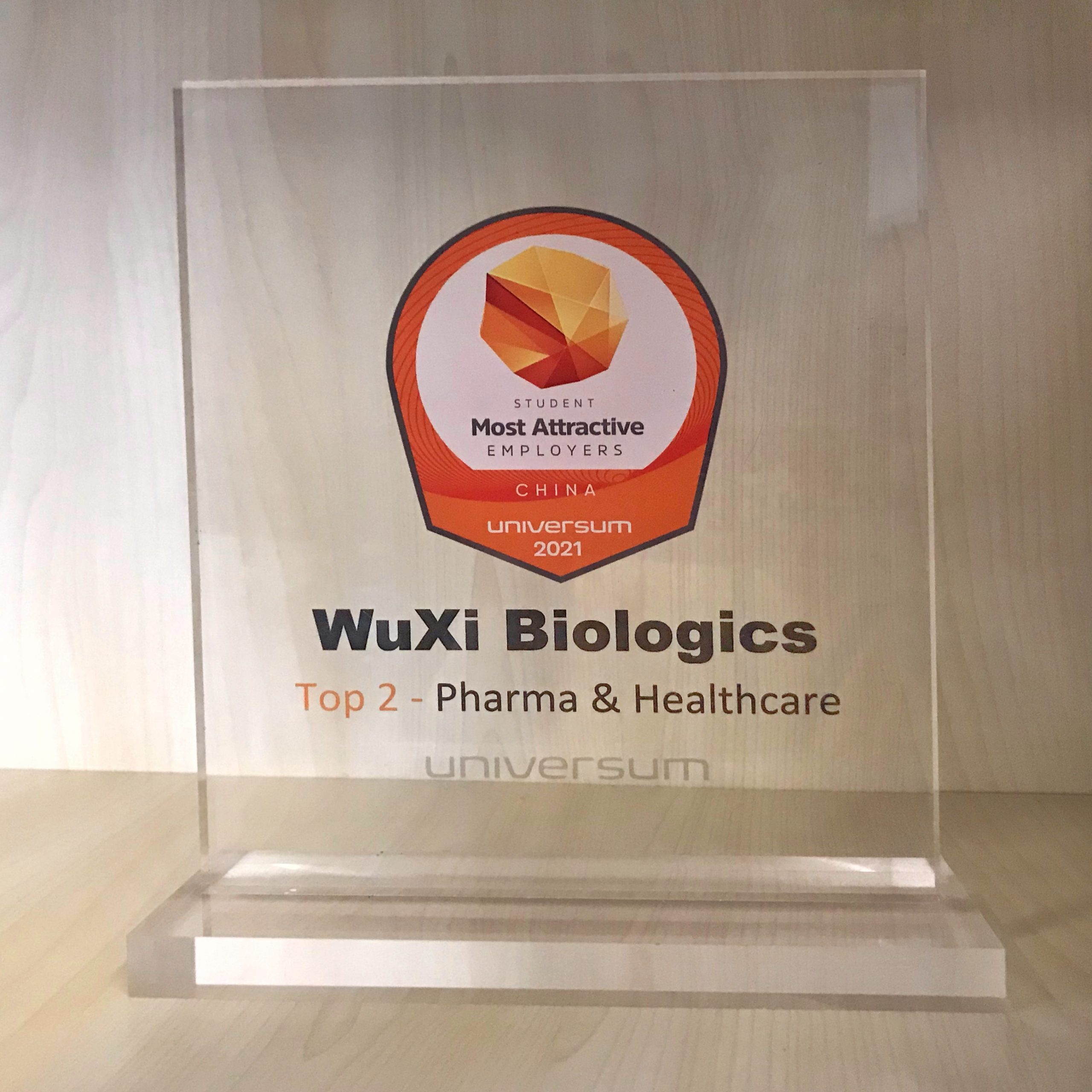 WuXi-Biologics-top2-Pharma-Healthcare-universum